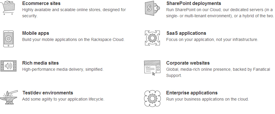 cloud_map1